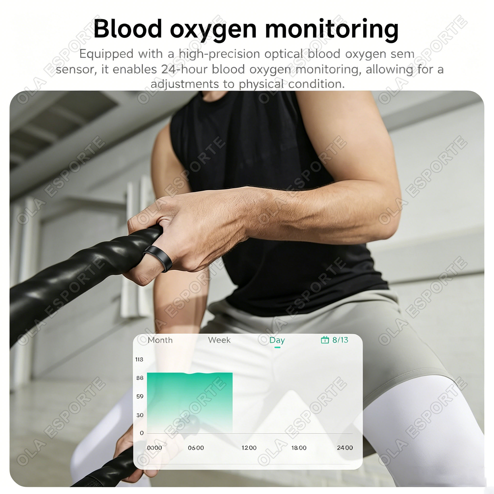 แหวนอัจฉริยะ R02 สำหรับผู้ชายแ - Health Monitors บทวิจารณ์และราคา