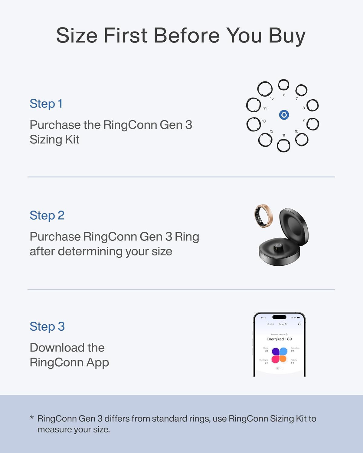 RingConn Gen 3 แหวนอัจฉริยะติด - Health Monitors บทวิจารณ์และราคา
