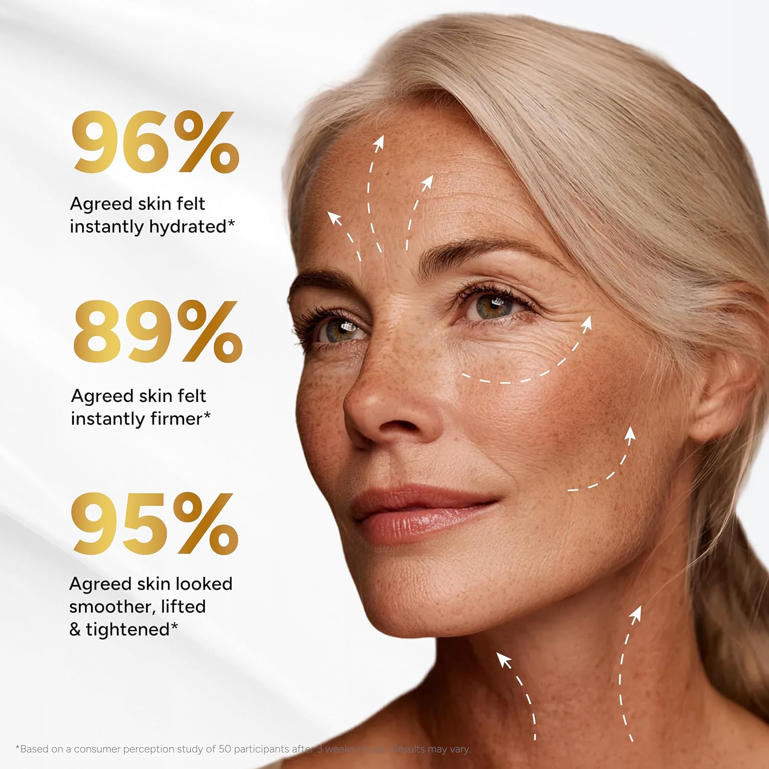 ครีมเรตินอลสำหรับผิวหน้าผสมคอล - Retinol Anti Wrinkle Cream บทวิจารณ์และราคา