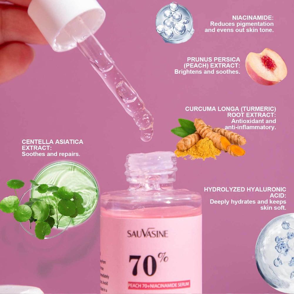 เซรั่มบำรุงผิวหน้าไนอะซินาไมด์ - Niacinamide Pore Shrinking Essence บทวิจารณ์และราคา
