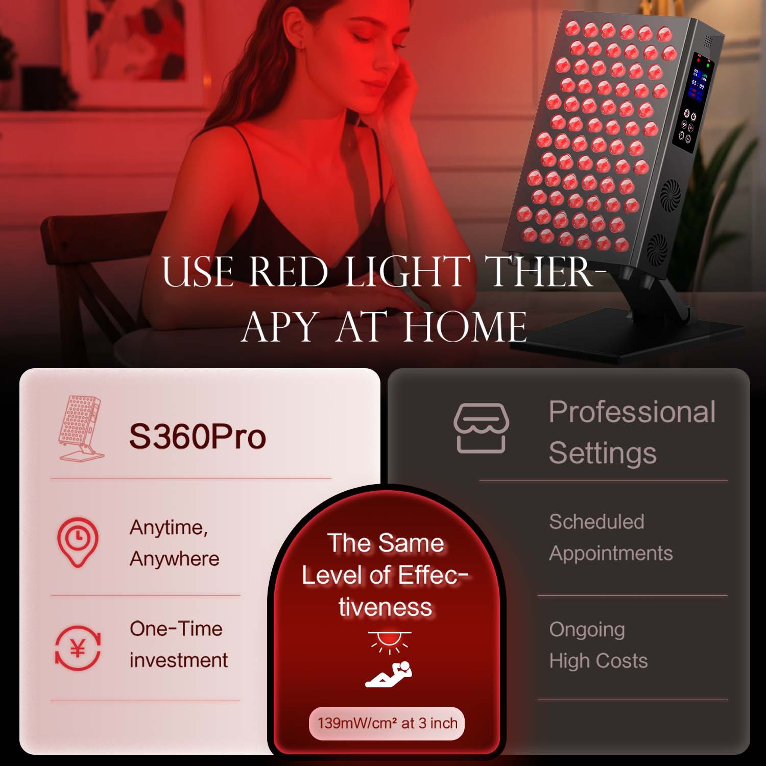 แผงไฟบำบัดด้วยแสงสีแดงแบบ LED  - Led Light Therapy Face Mask บทวิจารณ์และราคา