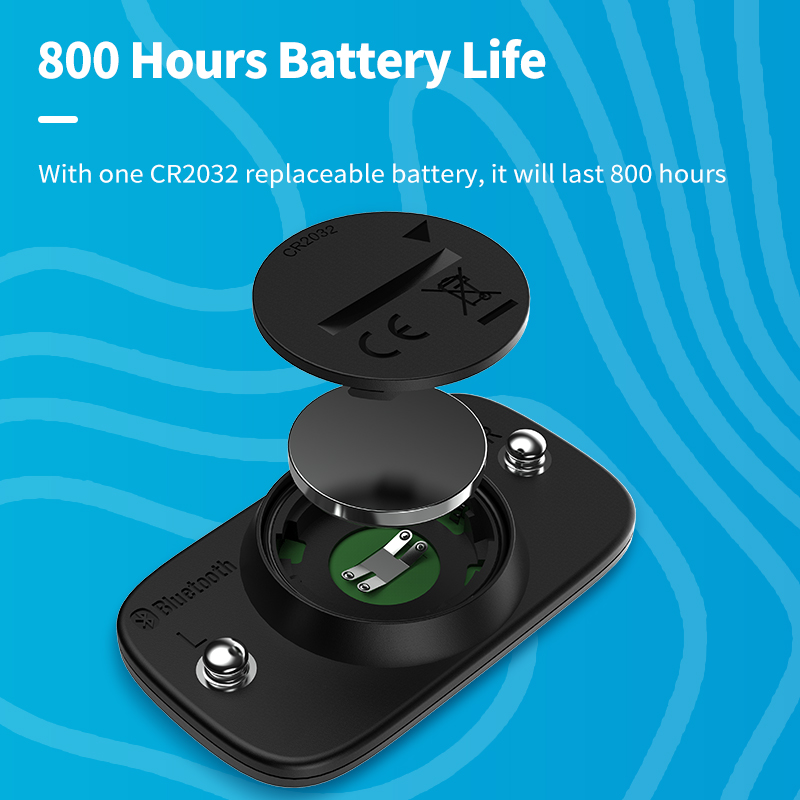 Geoid เซนเซอร์มอเตอร์อัตราการเ - Health Monitors บทวิจารณ์และราคา