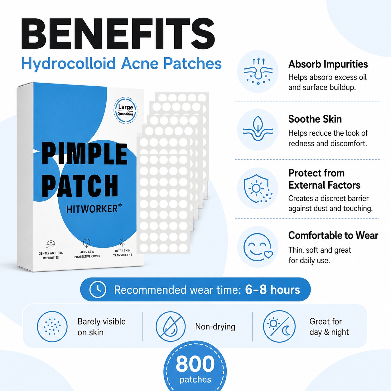 แผ่นแปะสิวไฮโดรคอลลอยด์ 800 ชิ - Hydrocolloid Pimple Patch บทวิจารณ์และราคา