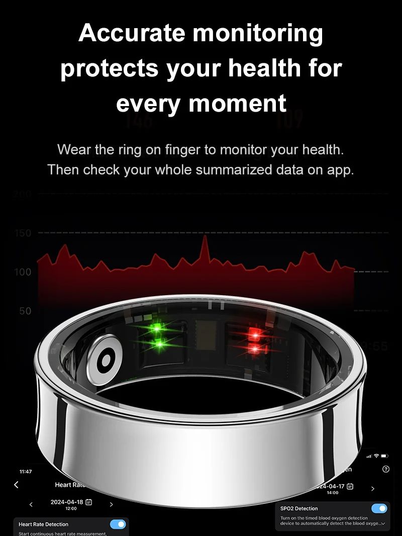 ใหม่แหวนสมาร์ท R09 Health Moni - Health Monitors บทวิจารณ์และราคา